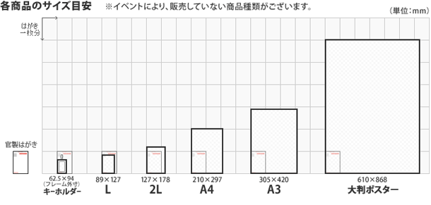 各商品のサイズ目安